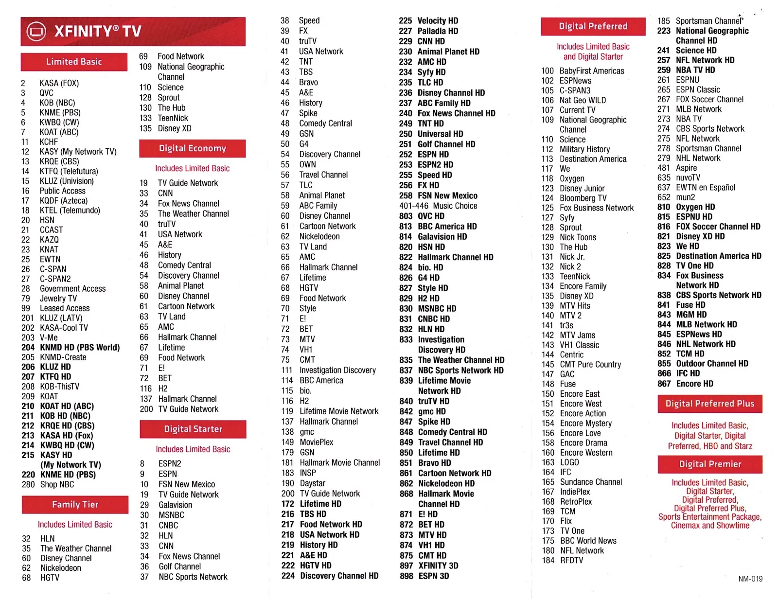Printable Cnn On Comcast What Channel Xfinity Channel Lineup Cbs 