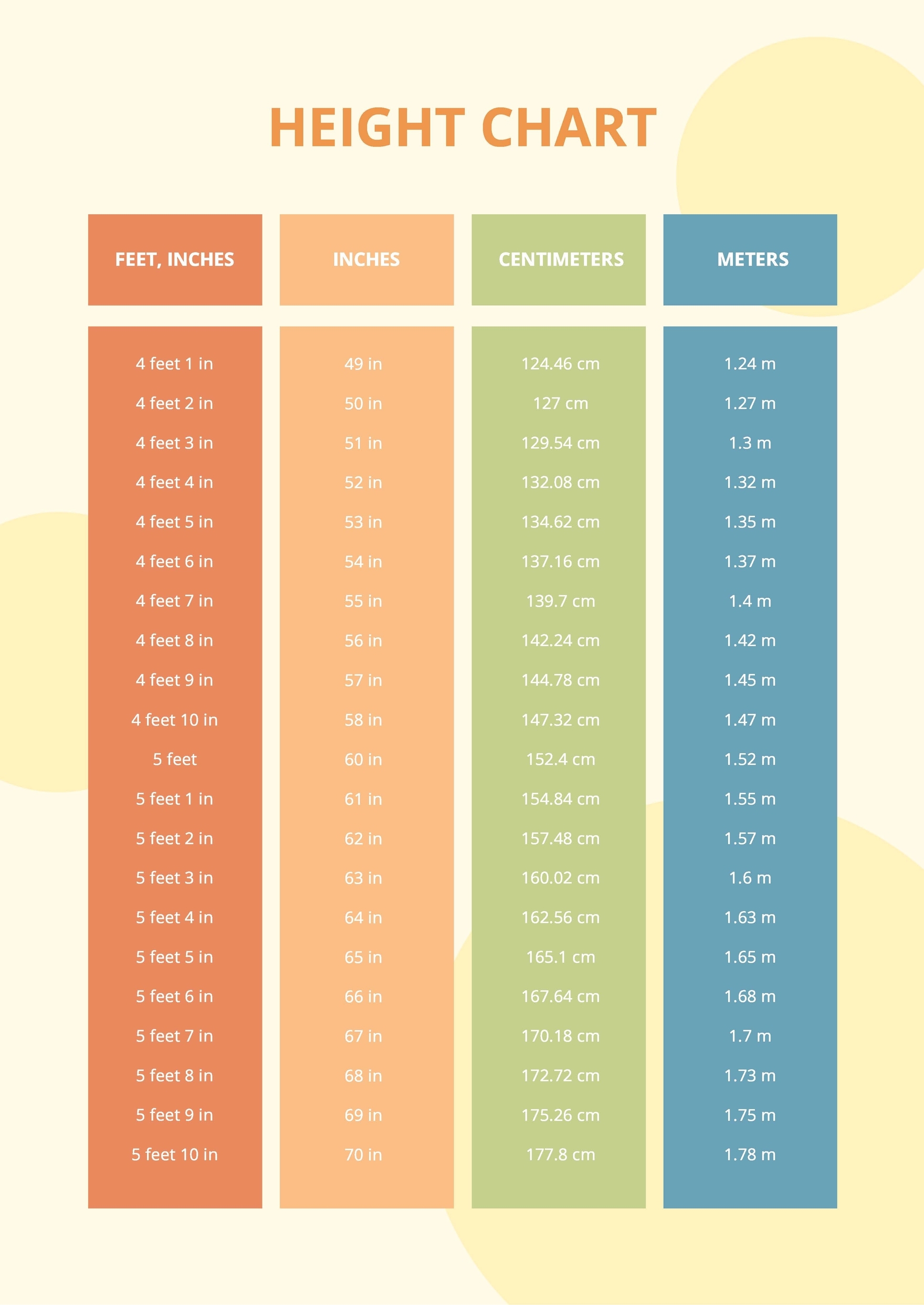 Printable Height Conversion Chart