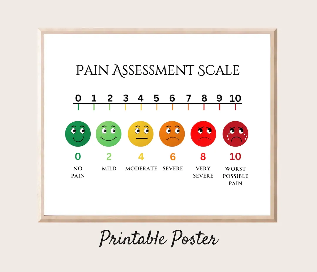 Printable Pain Scale Poster School Nurse Decor PDF Etsy UK