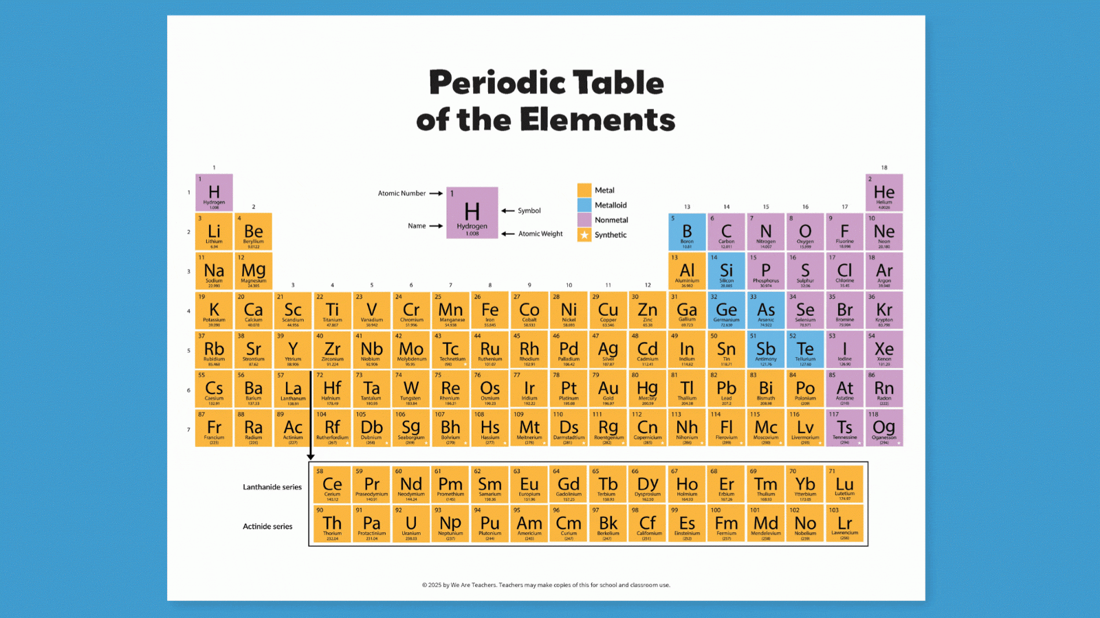 Periodic Table In Color Printable