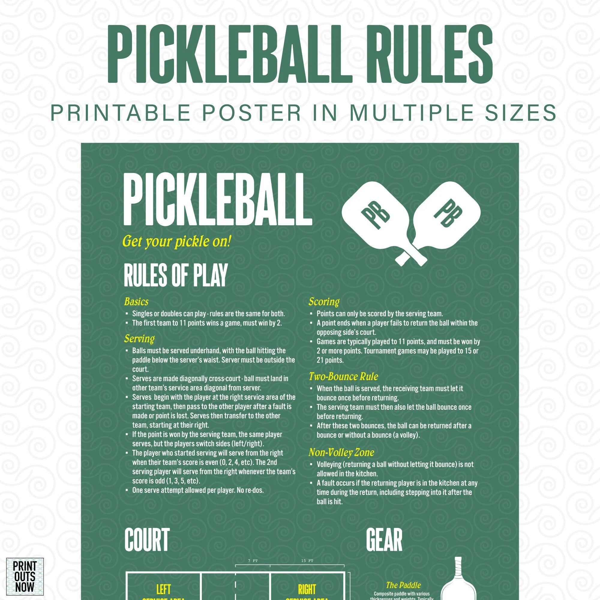 Printable Pickleball Rules Ready To Hang Frame Etc Print 