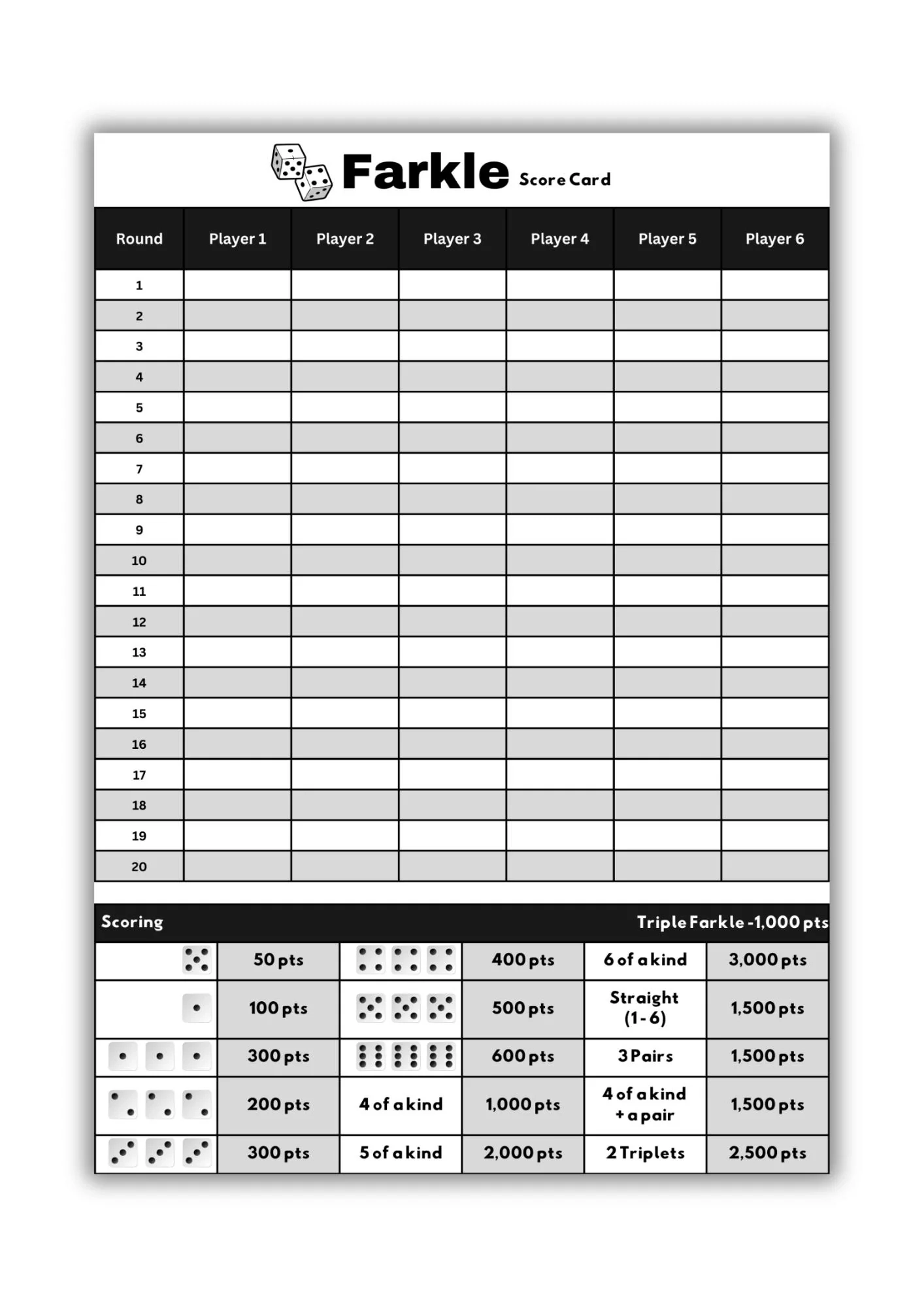 Printable Replacement Score Sheet Compatible With Farkle A0 A1 