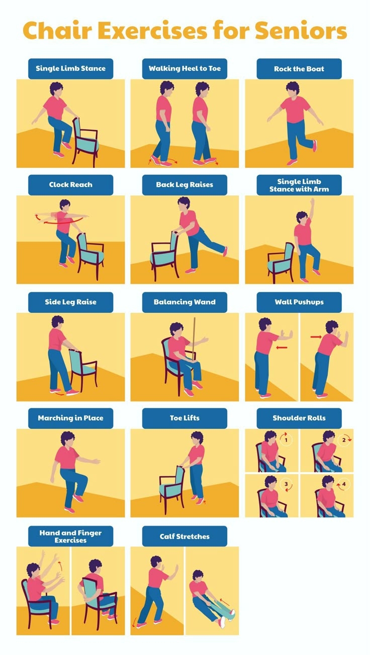 Printable Seated Workouts Pdf Printable Chair Exercises For 