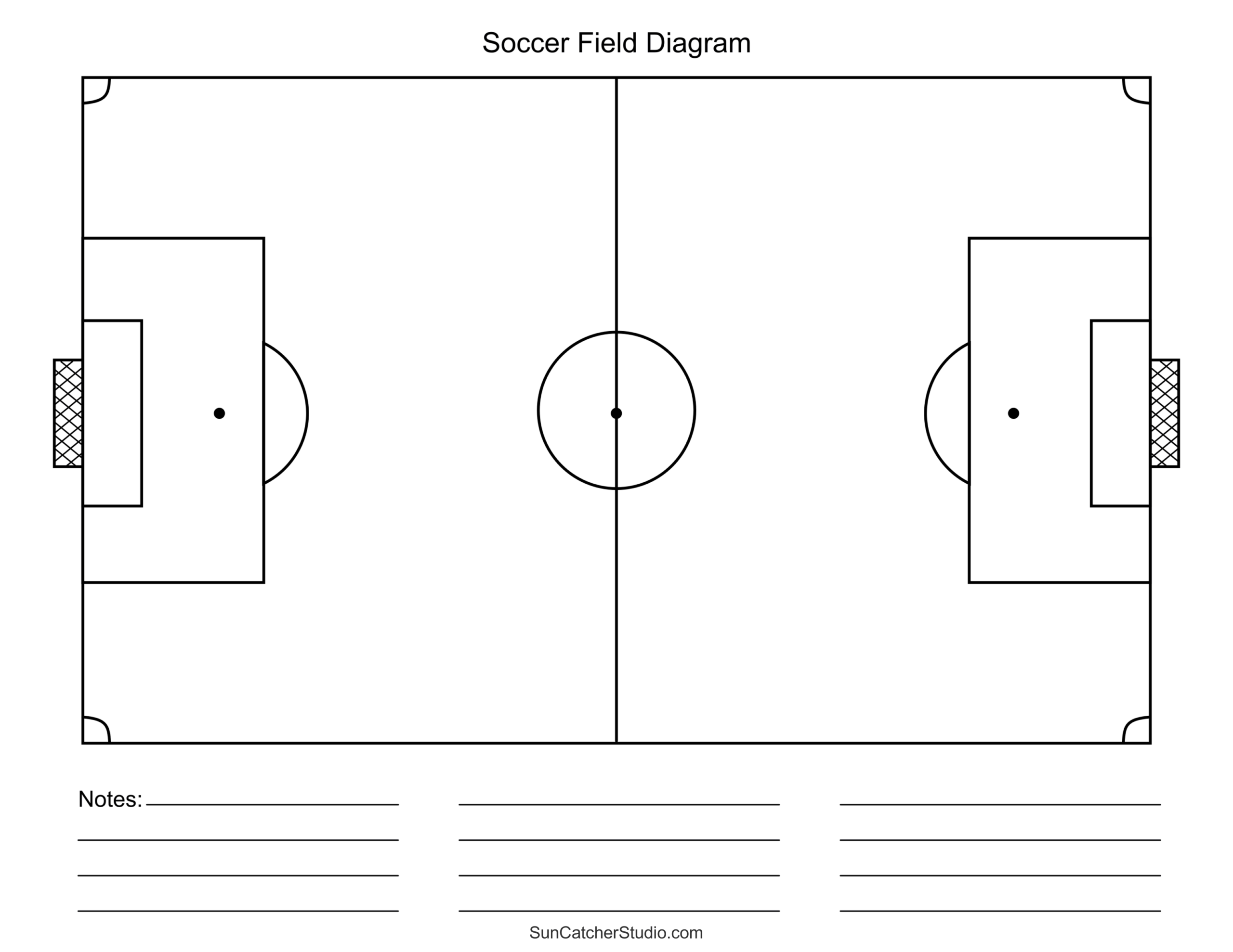 Printable Soccer Field Diagrams amp Templates Free Printables 