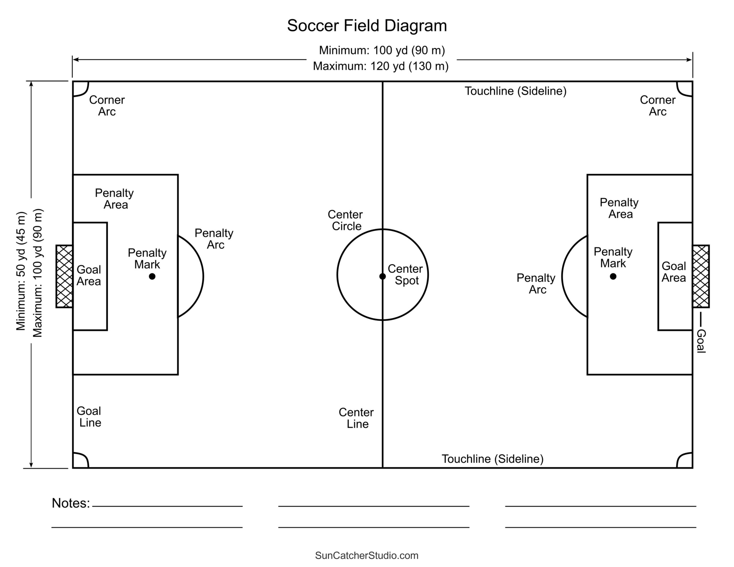 Printable Soccer Field Diagrams amp Templates Free Printables 