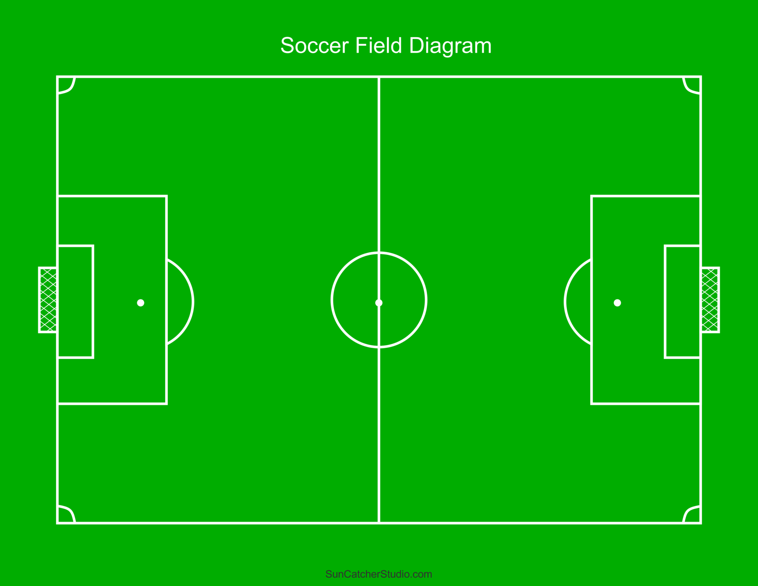 Printable Soccer Field Diagrams amp Templates Free Printables 