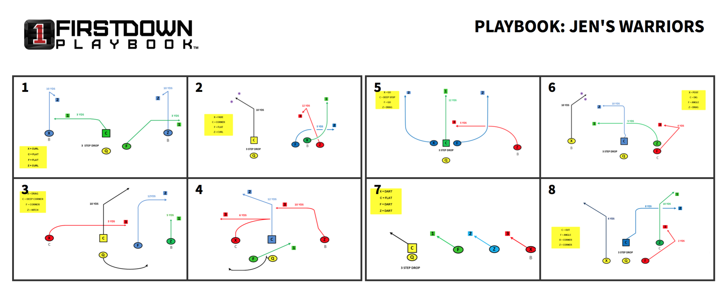 Printable Wristband Flag Football Playbook FirstDown PlayBook 
