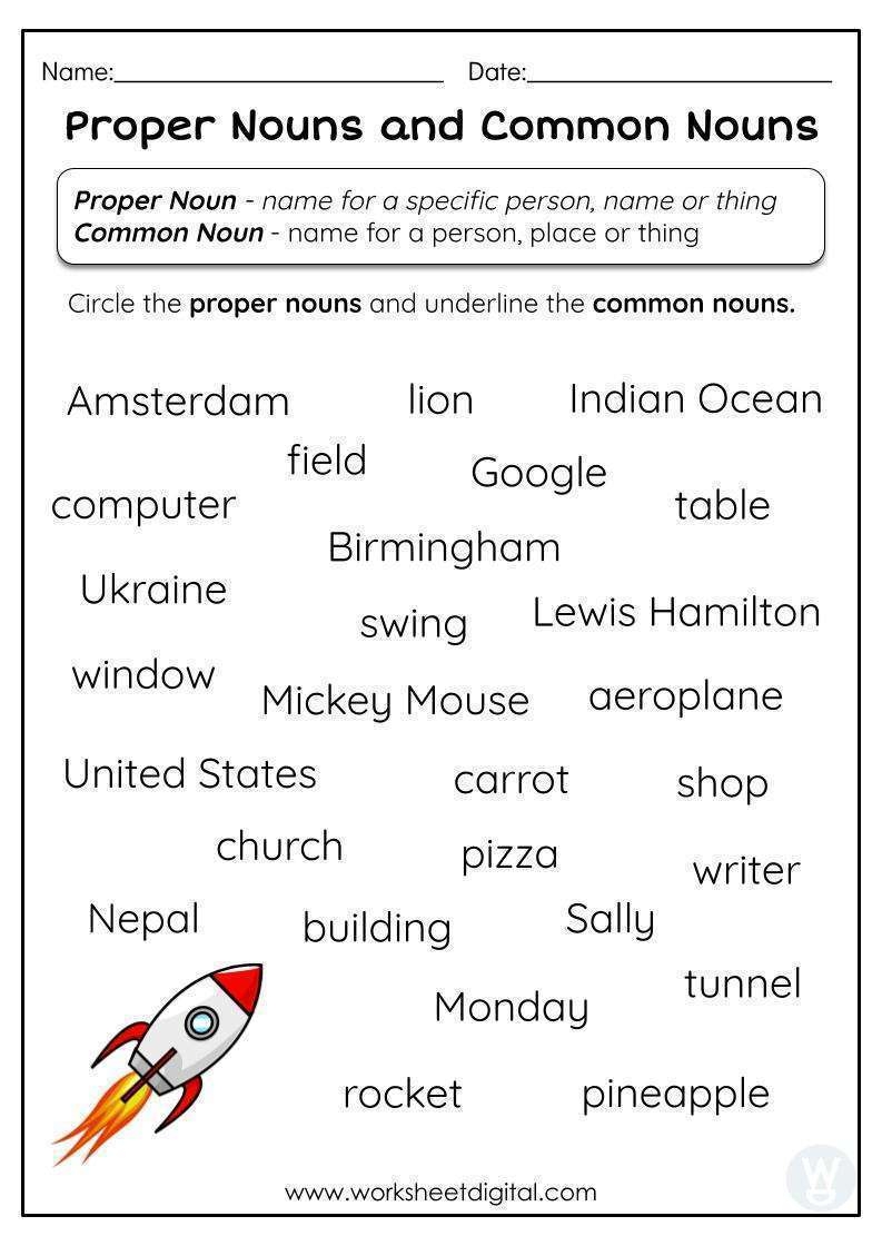 Proper Nouns And Common Nouns Worksheet Digital 1 Teacher 