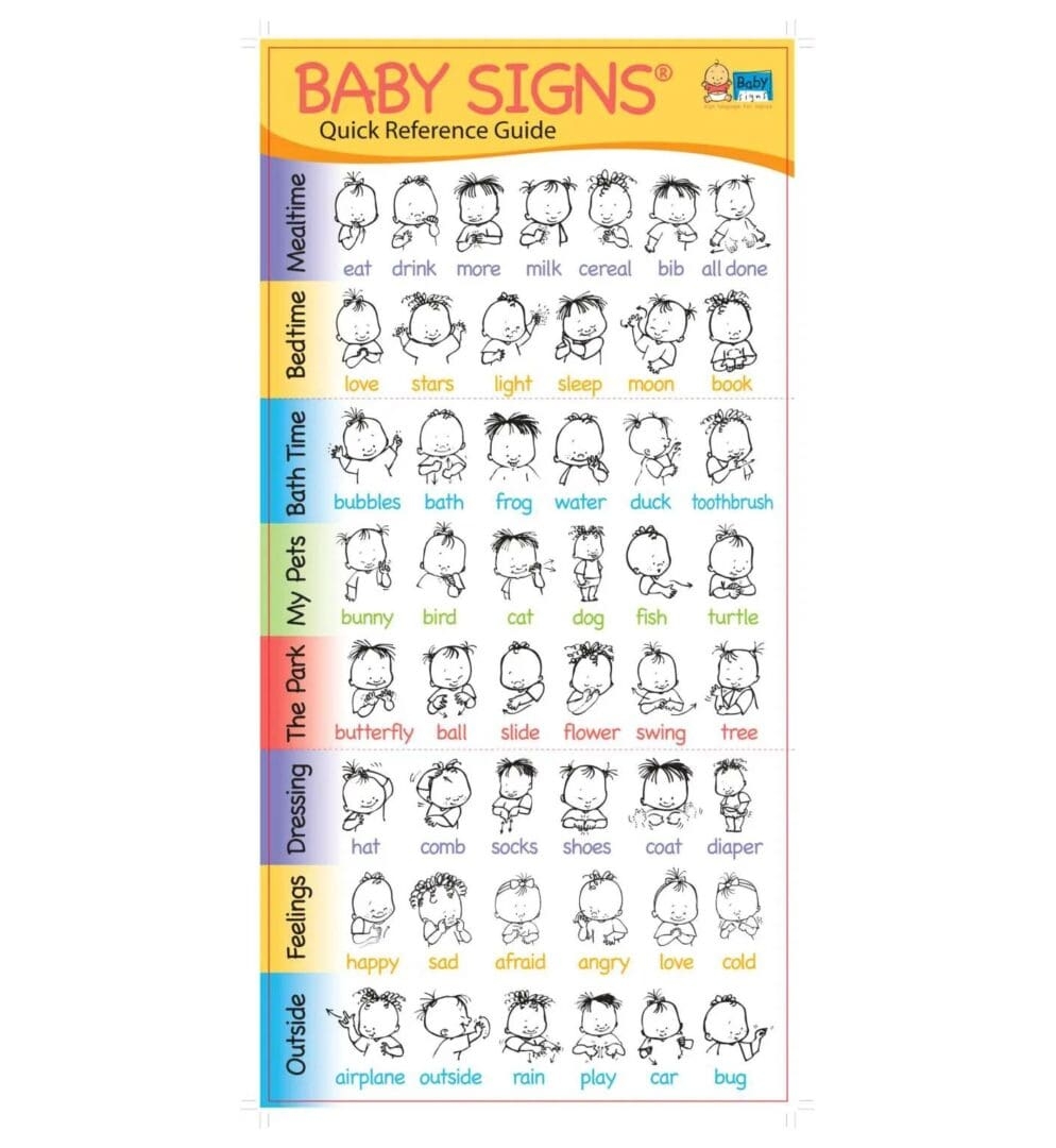 Baby Sign Language Printable