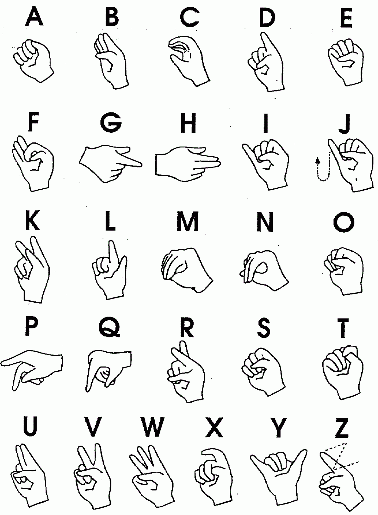 Printable Sign Language Letters