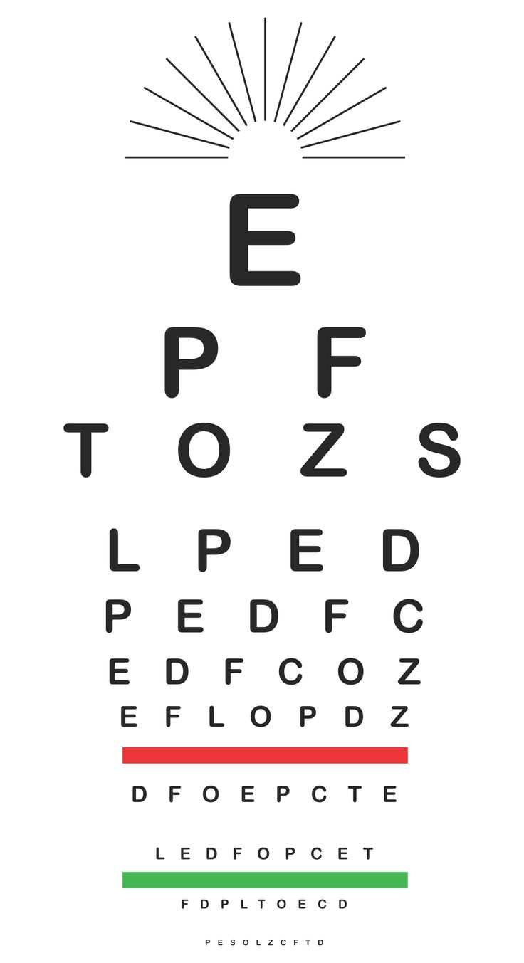 Printable Snellen Test