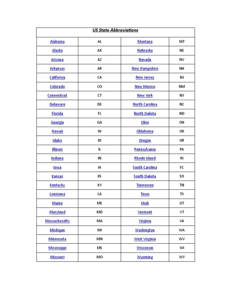 Printable State Abbreviations