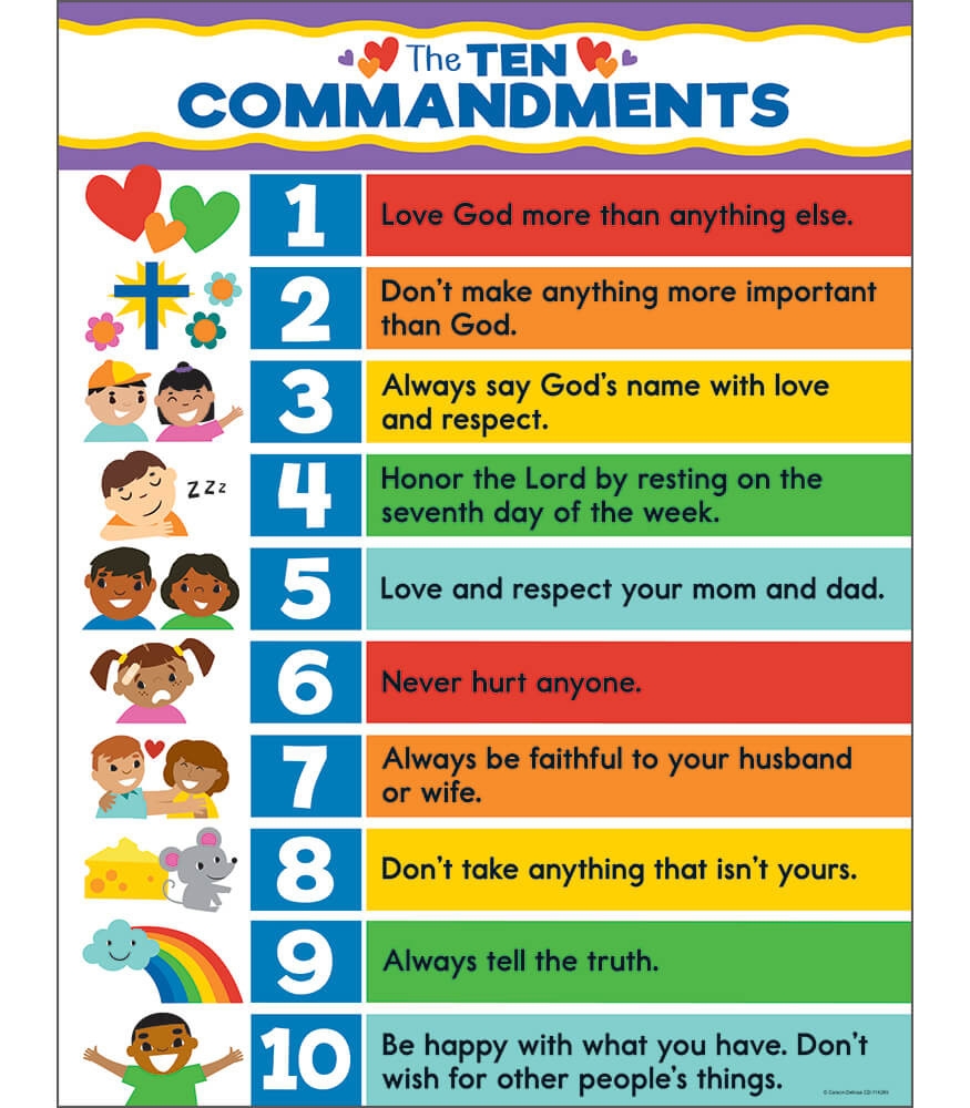 Ten Commandments Chart Free Printable Carson Dellosa