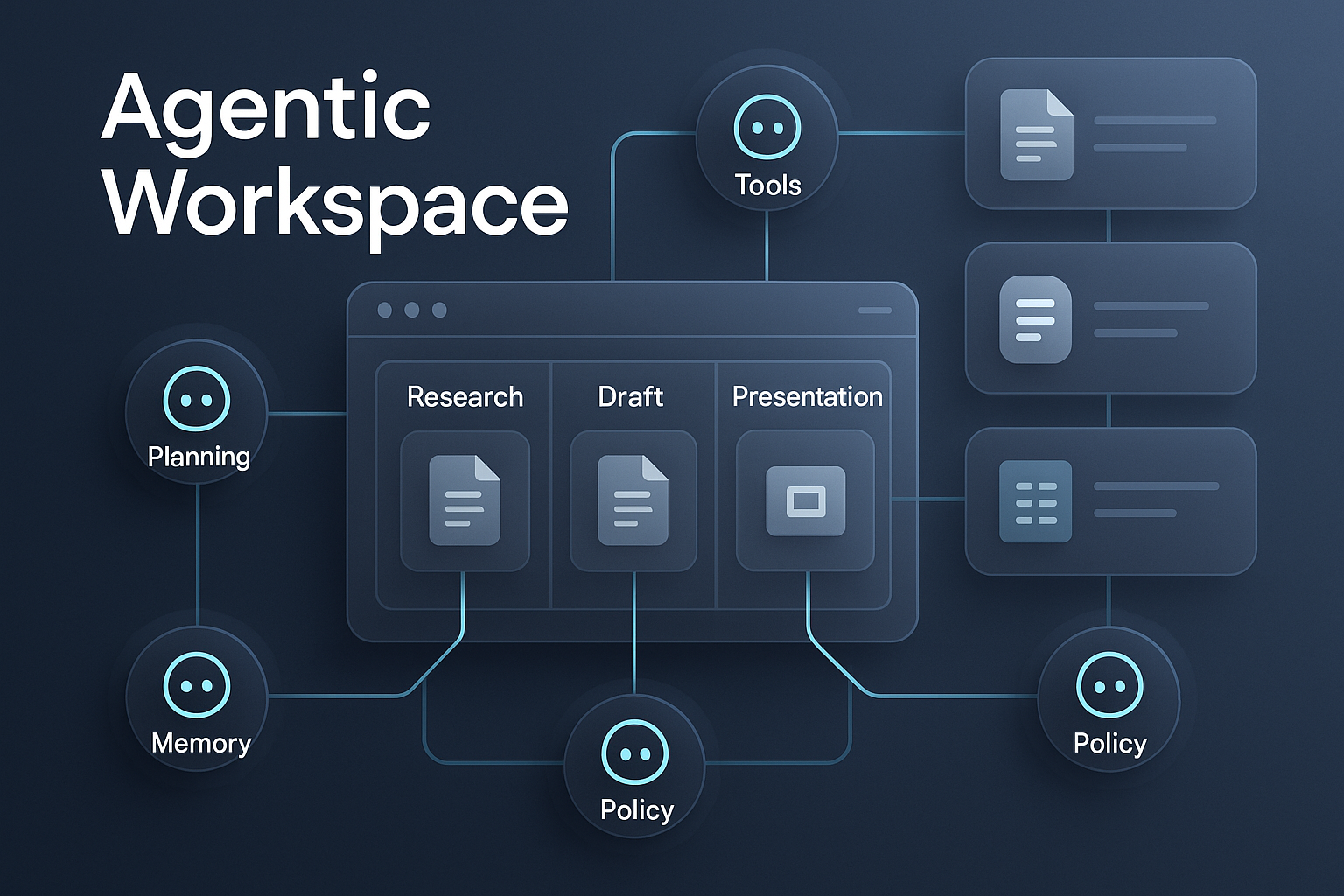 The Rise Of Agentic Workspaces In 2025 FlowithOS amp AI Productivity