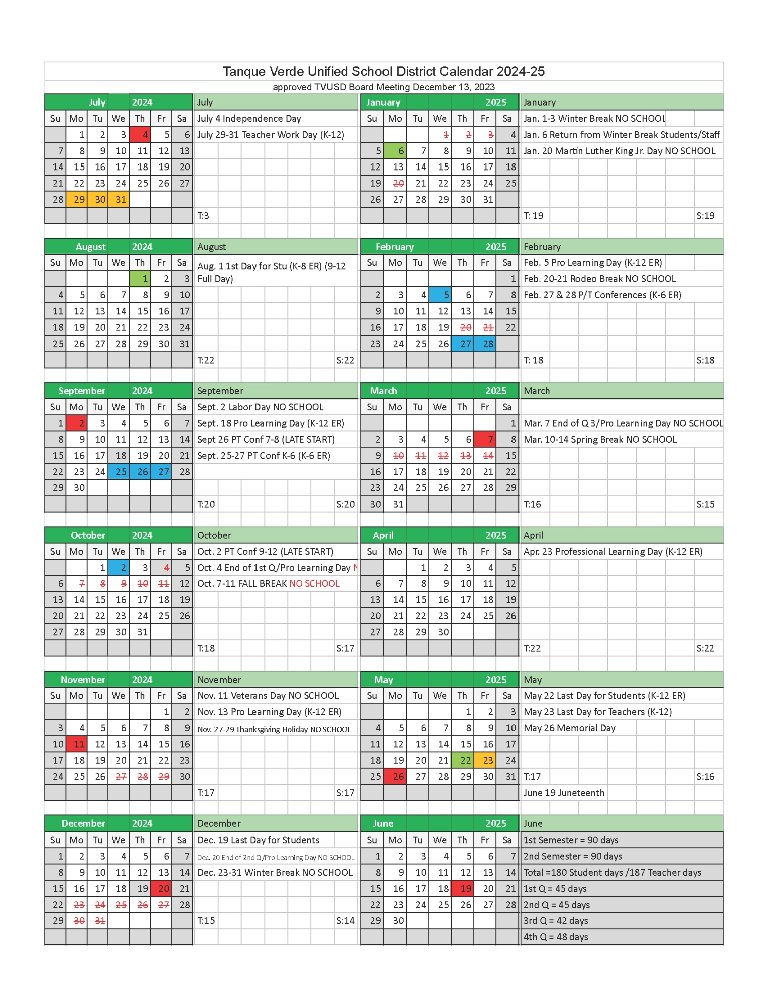 Tusd Calendar 202425 Mayan Calendar Facts