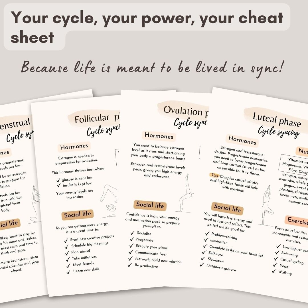 Ultimate Cycle Syncing Cheat Sheets Hormones PMS Relief PMDD Support A4 A5 Printable