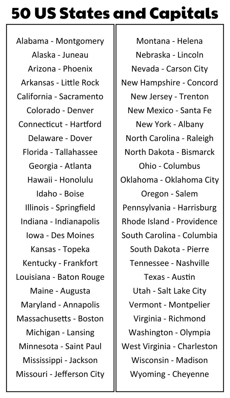 Printable State Capitals