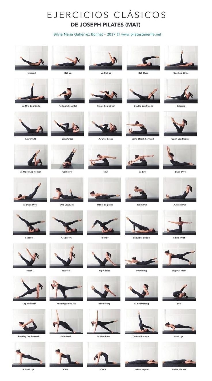 Printable Wall Pilates Chart