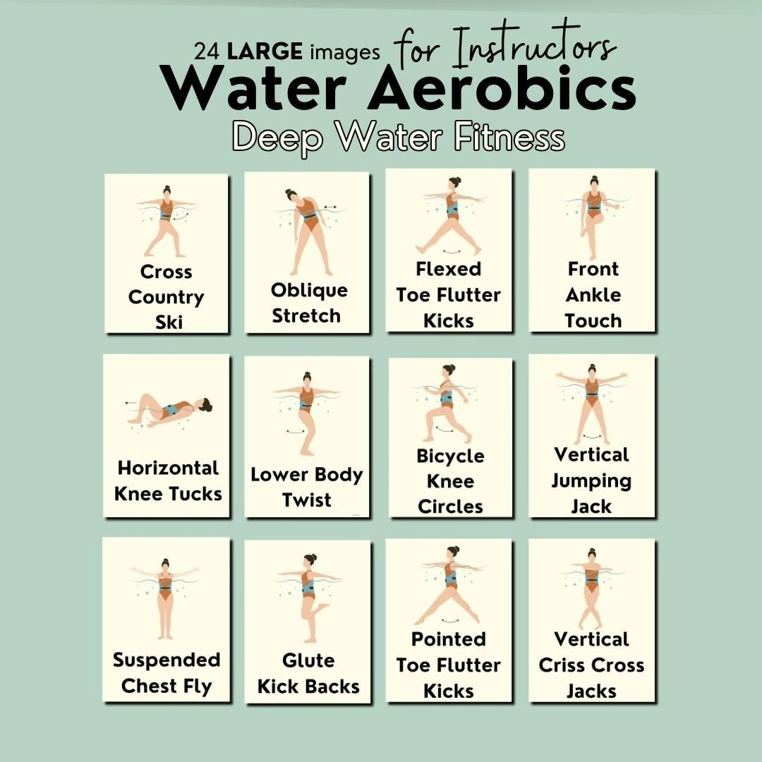 Water Aerobics Class Ideas Aqua Fitness Aqua Aerobics Exercise 