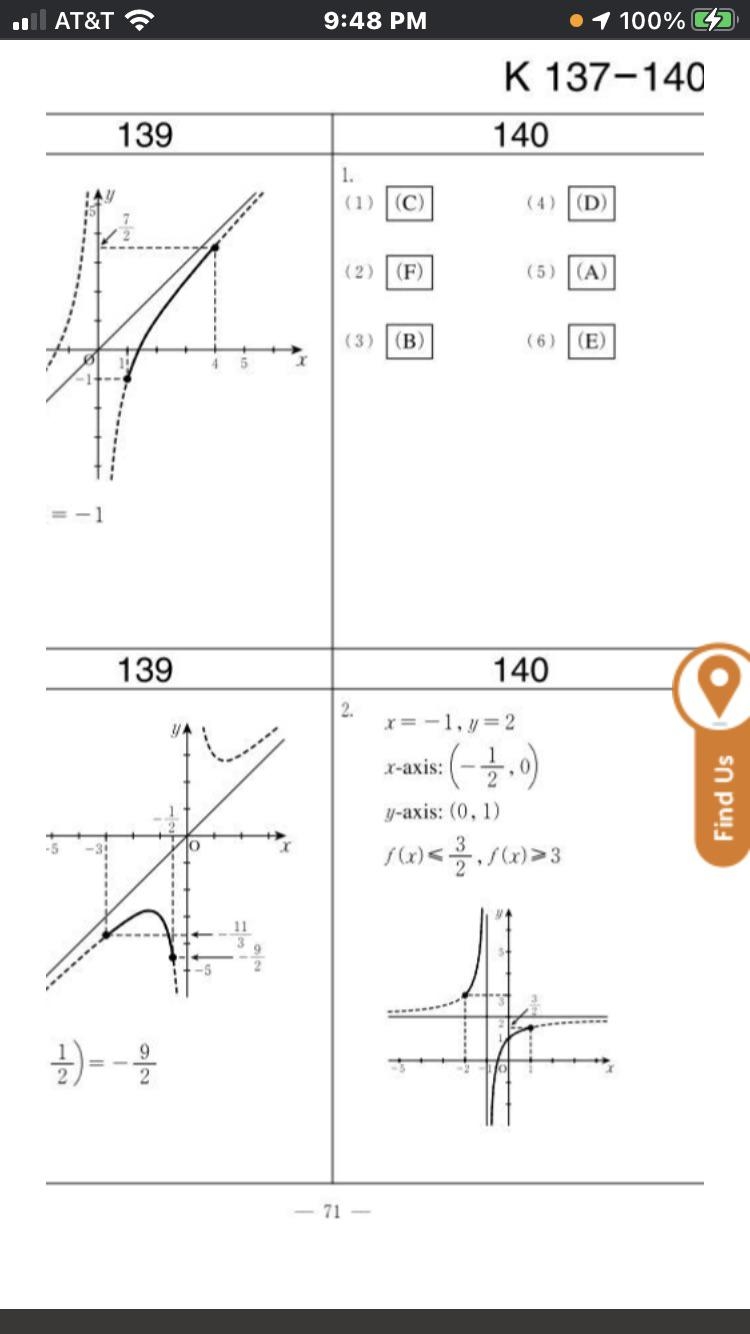 Kumon Answer Book Level K Math