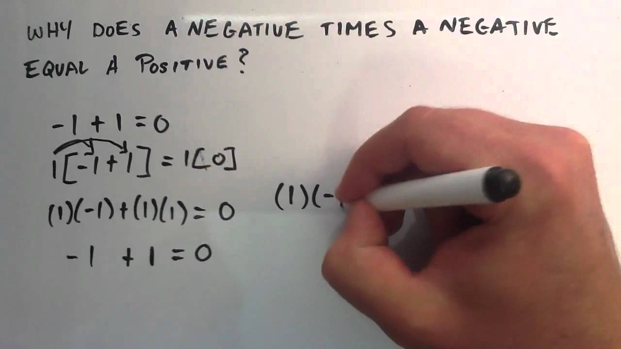 Why Does A Negative Times A Negative Equal A Positive