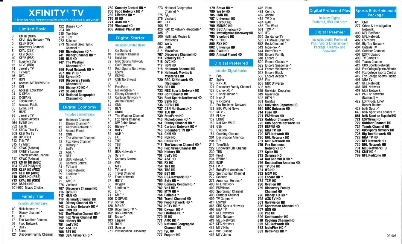 Xfinity Sports Fox News Channel On Comcast Cable Printable Xfinity 
