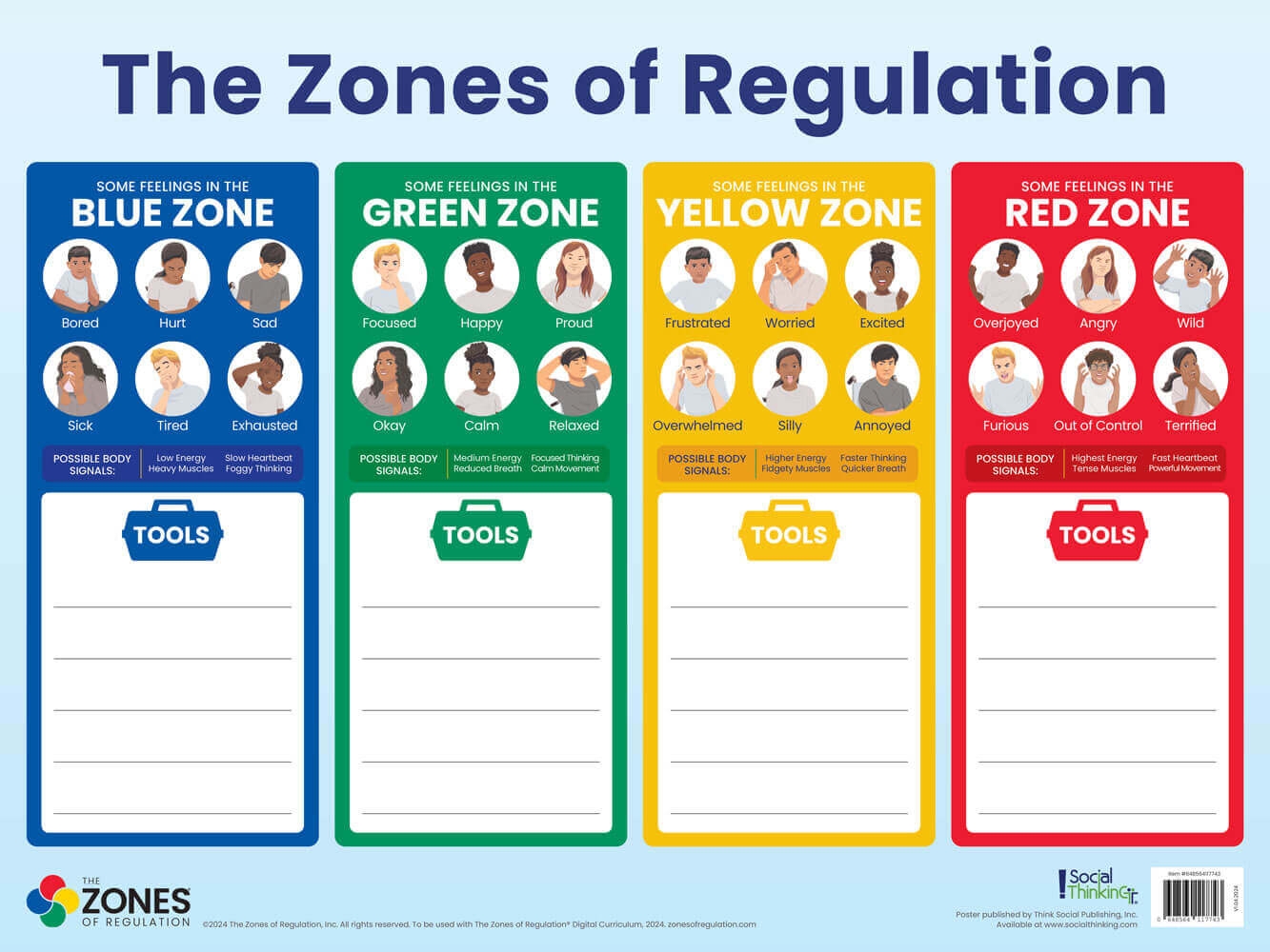 Free Printable Zones Of Regulation