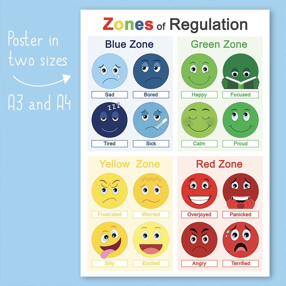 Zones Of Regulation Printables